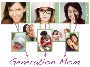 Marketing to Generation Mom